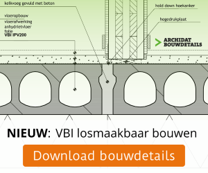 https://bouwdetails.archidat.nl/?leverancier=vbi&losmaakbaar=losmaakbaar